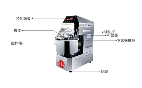 ZC-60型雙動和面機