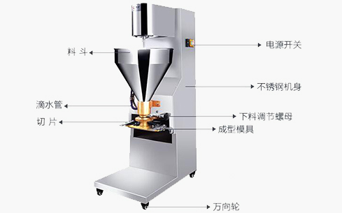 ZC-100型肉丸成型機(jī)