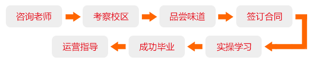 教學流程、.png