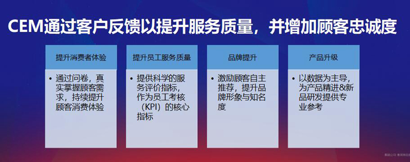 郭春鵬：大數據時代下，品牌裂變的新方程式