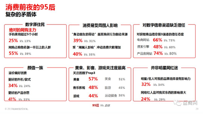 郭春鵬：大數據時代下，品牌裂變的新方程式